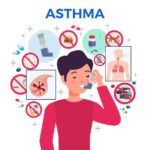 Asthma Managed With Classical Homeopathy !!!